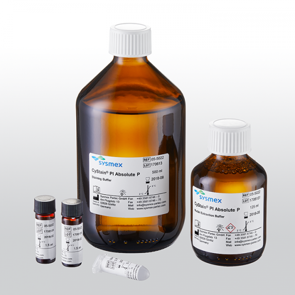 CyStain PI Absolute P